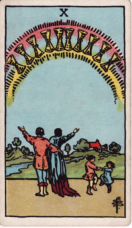 Kupa Onlusu tarot kartı